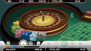 Helpen roulette systemen jou winnen?