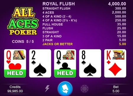 screenshot All Aces Poker met hoge RTP
