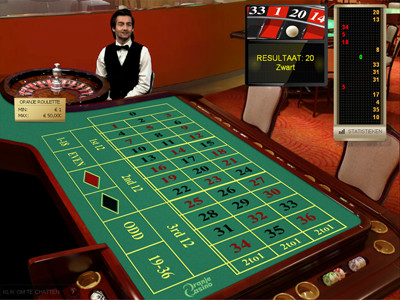 beste roulette casino