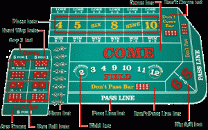 online casino met craps