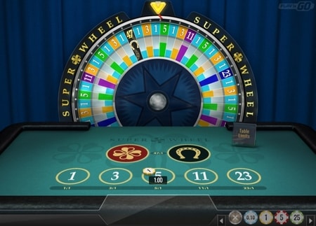 super wheel